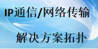 凯时K66·(中国区)唯一官方网站_活动7181