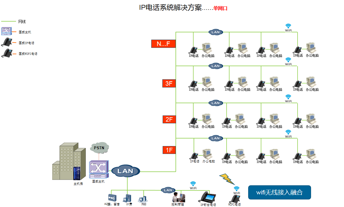 凯时K66·(中国区)唯一官方网站_产品1247